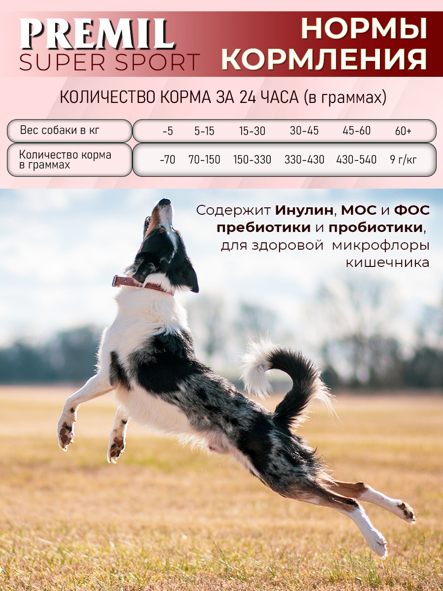 Корм Premil Super Sport super premium
